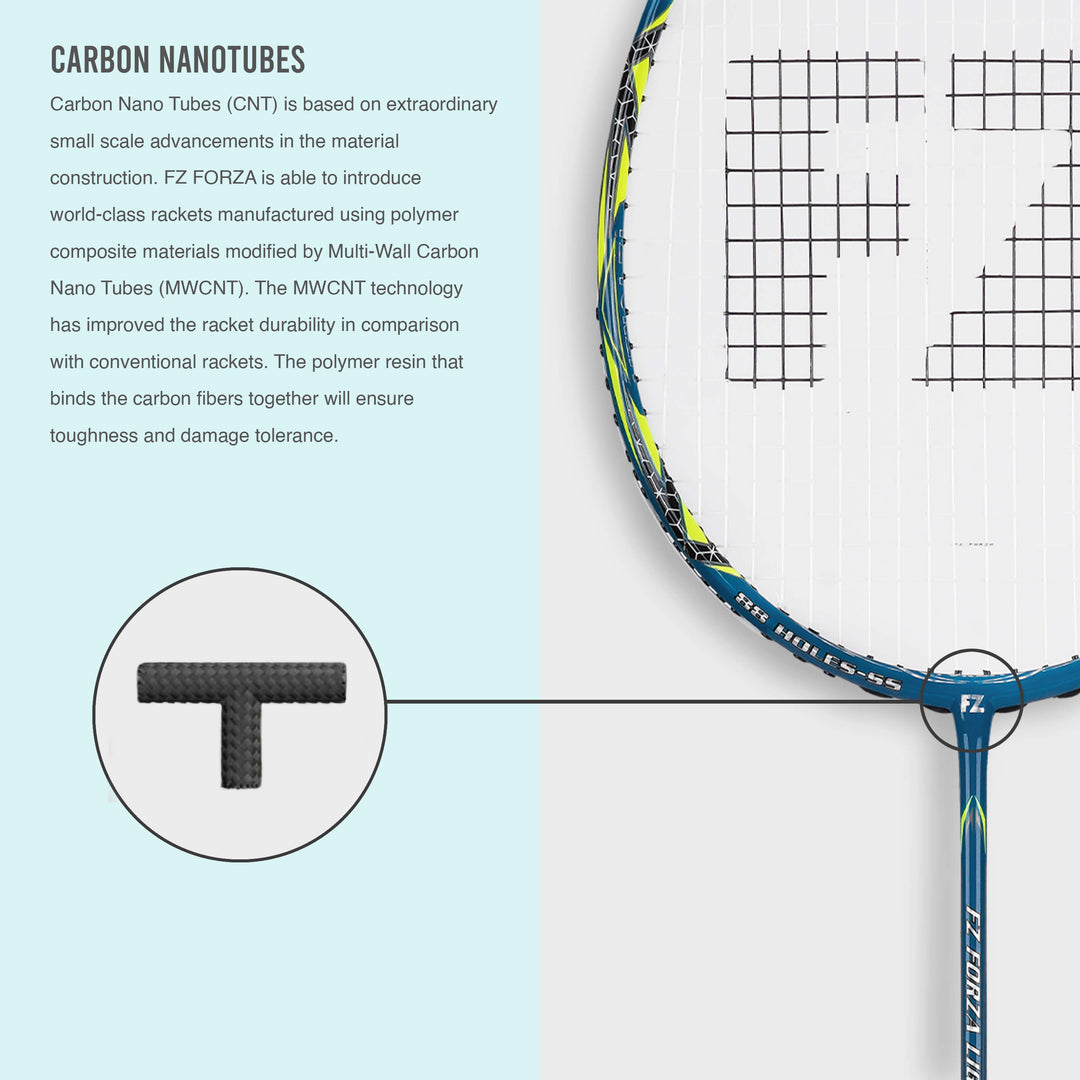Light 8.1 Strung Badminton Racket (Safety Yellow) -5U/G5