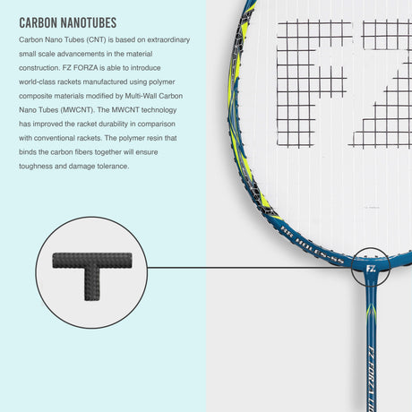 Light 8.1 Strung Badminton Racket (Safety Yellow) -5U/G5