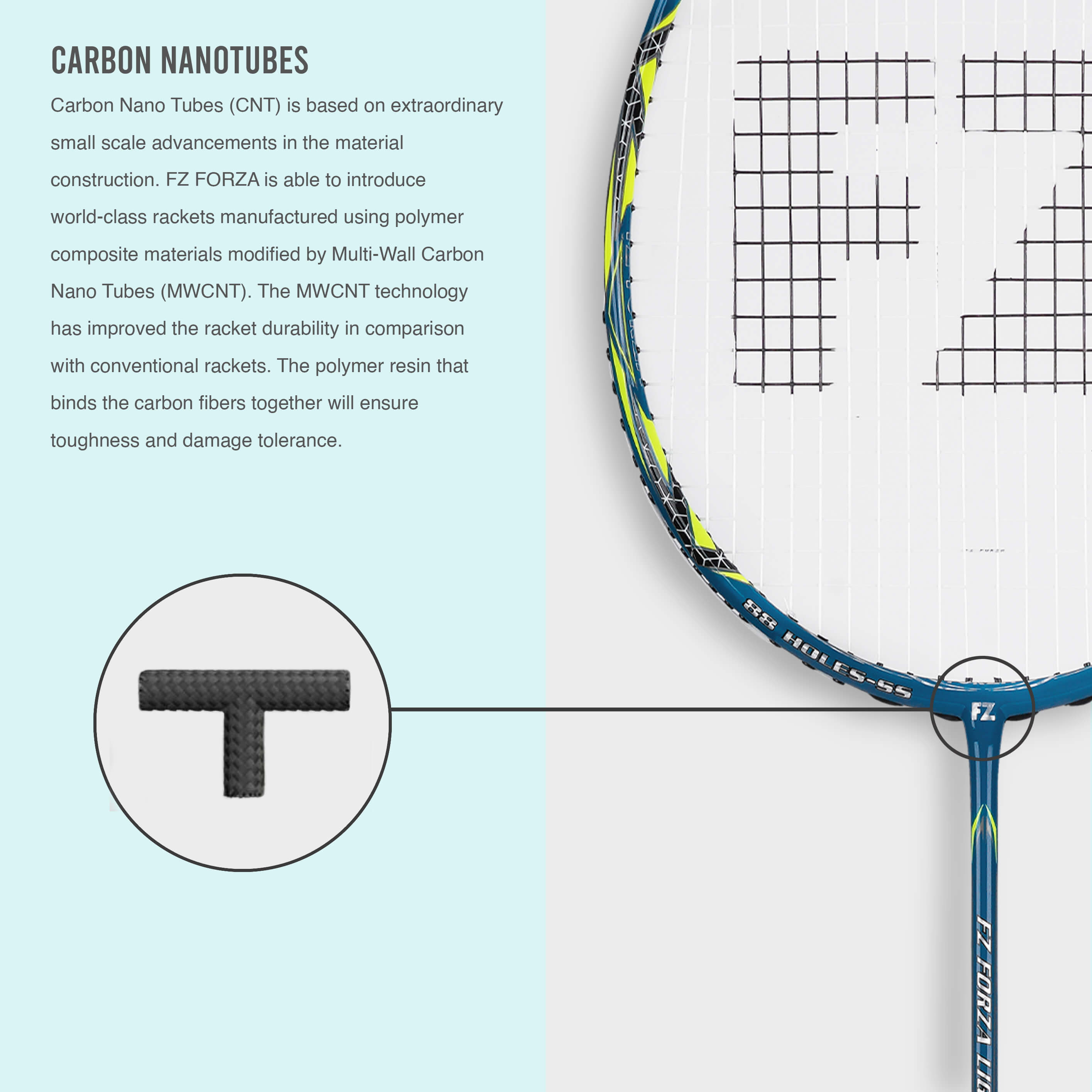 Light 8.1 Strung Badminton Racket (Safety Yellow) -5U/G5