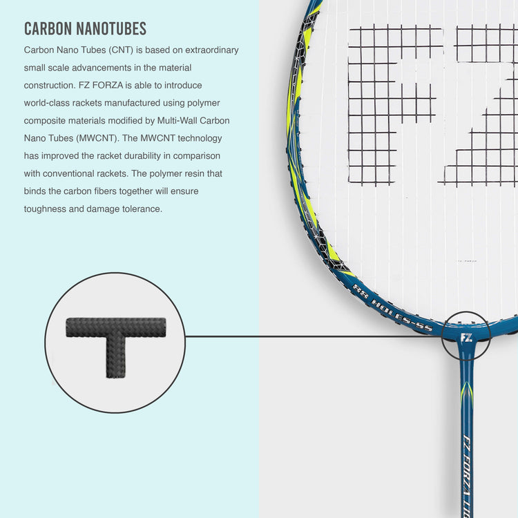 Light 8.1 Strung Badminton Racket (Safety Yellow) -5U/G5