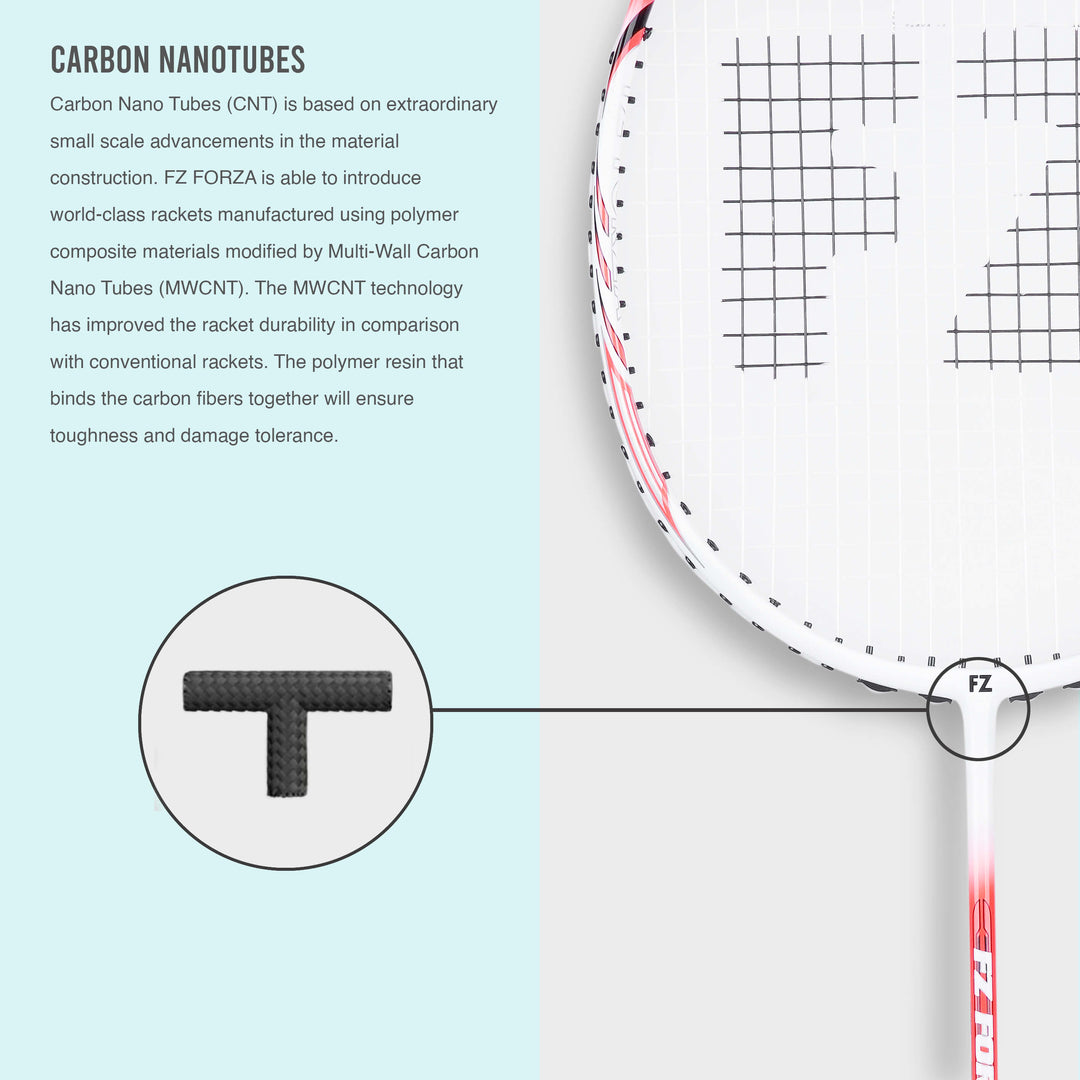 Lite 74 Strung Badminton Racket (Fiery Coral) - 6U/G5