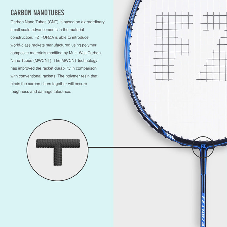 Tour 1000 Strung Badminton Racket (Blue)- 3U/G5
