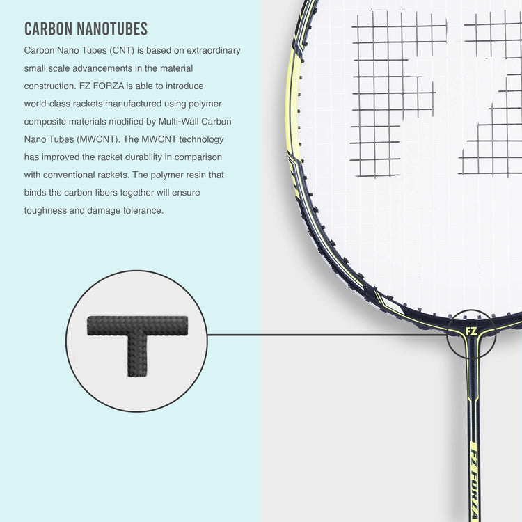 Tour 2000 Strung Badminton Racket(Yellow) - 3U/G5
