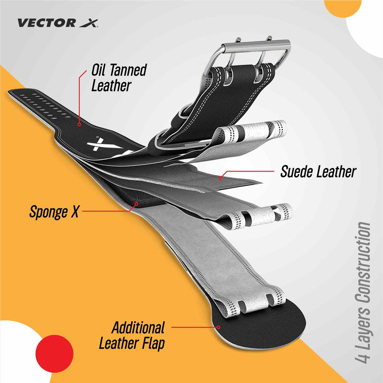 Vector X Champion Weight Lifting Leather Belt for Exercise,Gym,Fitness