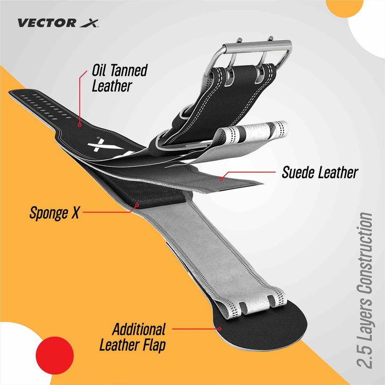 Vector X Power 2.5 Layer Premium Super Weight Lifting Belt for Men and Women | Body Fitness Gym Back Support Weightlifting Belt | Unisex | Adjustable Buckle | Power Training Gym Equipment