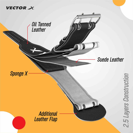 Vector X Power 2.5 Layer Premium Super Weight Lifting Belt for Men and Women | Body Fitness Gym Back Support Weightlifting Belt | Unisex | Adjustable Buckle | Power Training Gym Equipment