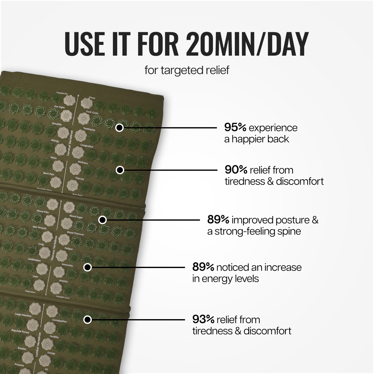 3 Fold Acupressure Therapy mat (Carry bag included)