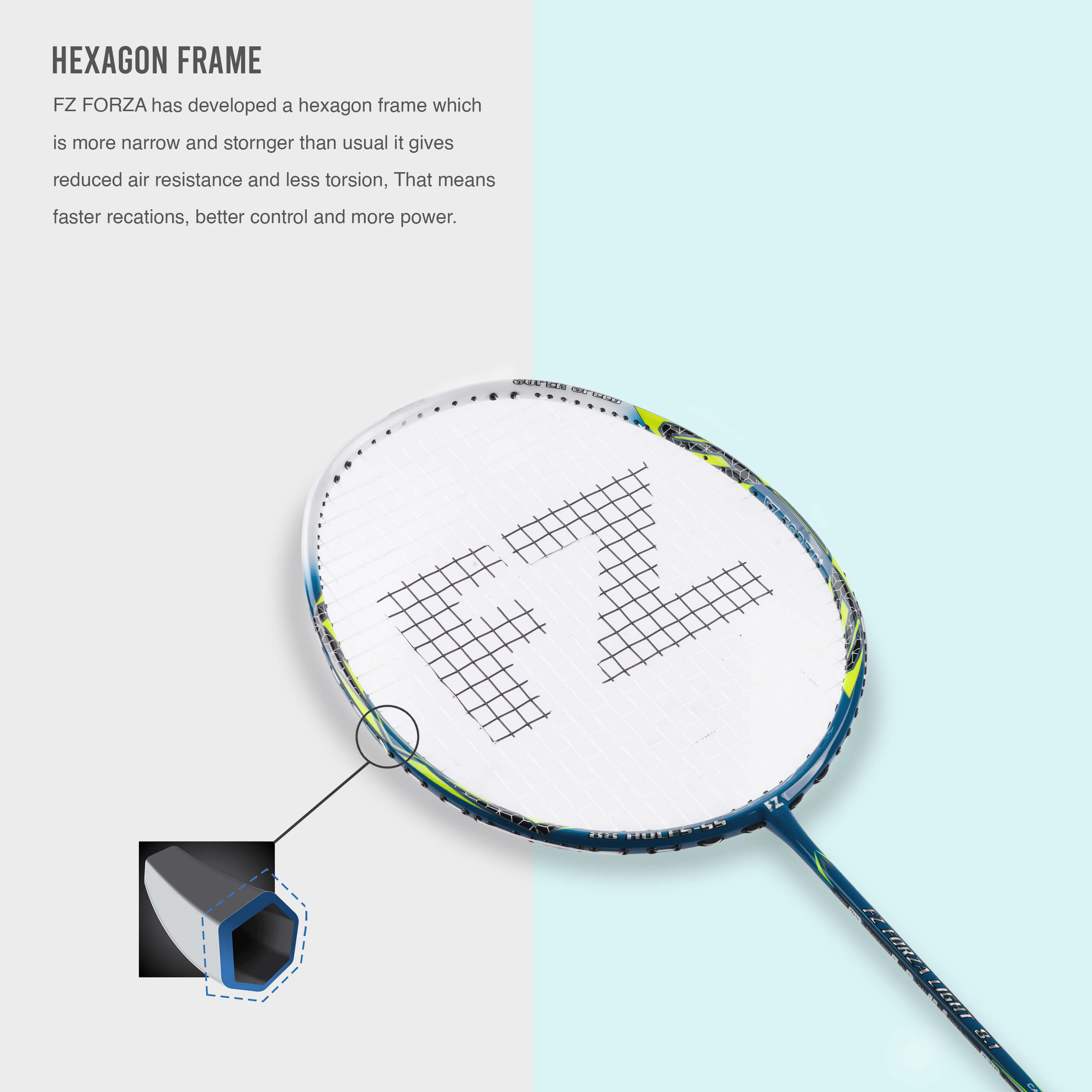 Light 8.1 Strung Badminton Racket (Safety Yellow) -5U/G5