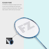 Light 11.1 Medium Strung Defensive Badminton Racket (Blue Fish) - 4U/G5