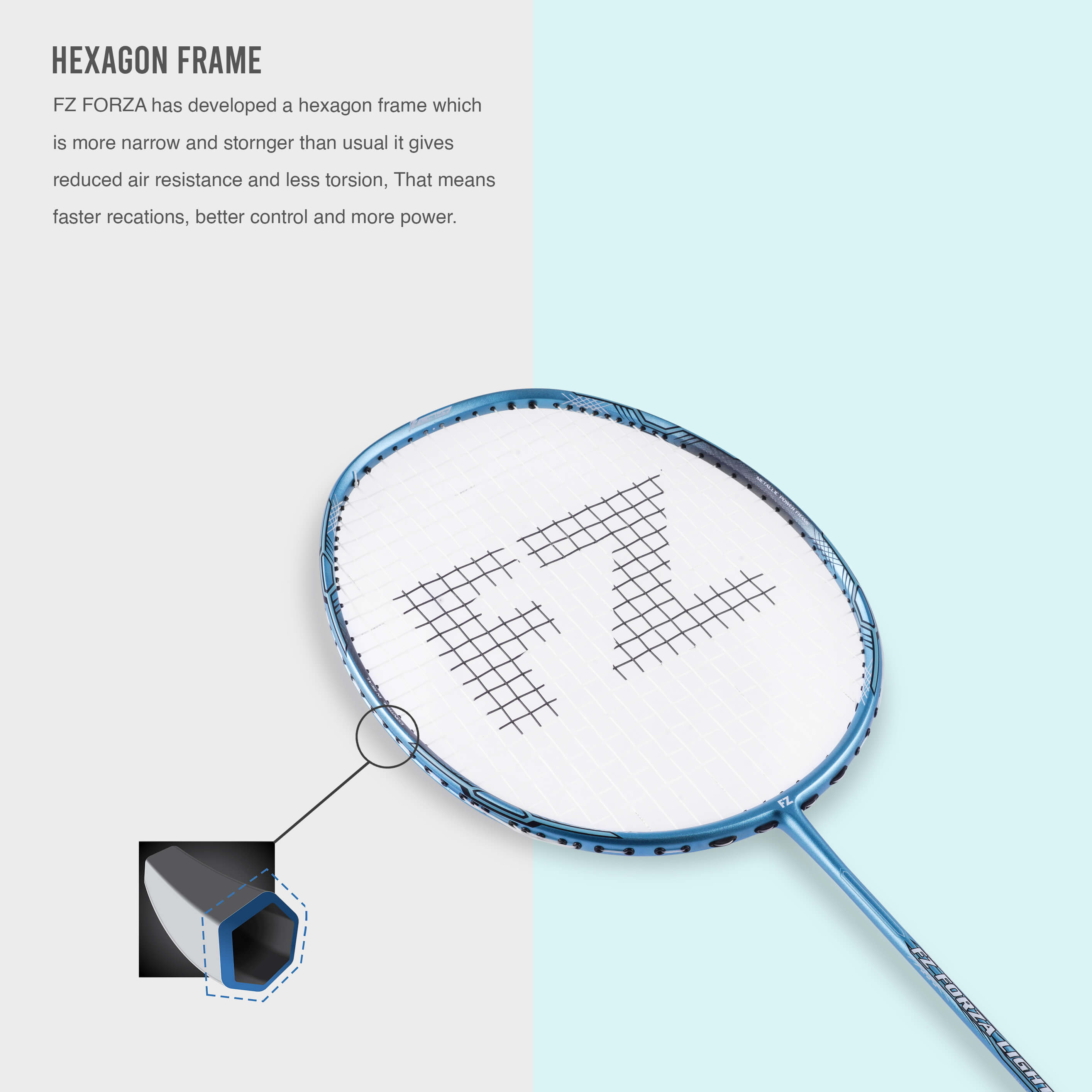 Light 11.1 Medium Strung Defensive Badminton Racket (Blue Fish) - 4U/G5