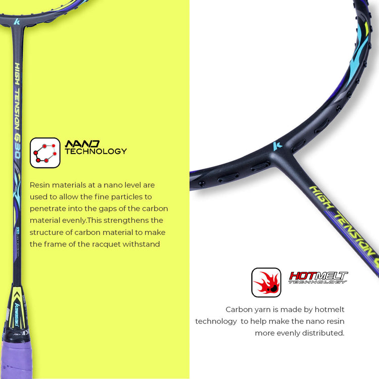 High Tension G30 Unstrung Badminton Racket(Green)- 4U/G1