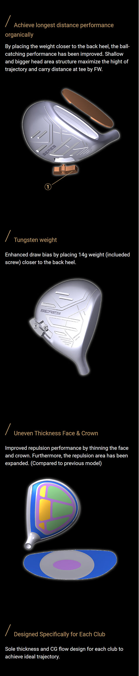 Honma Beres 09 5-Star Fairway Wood