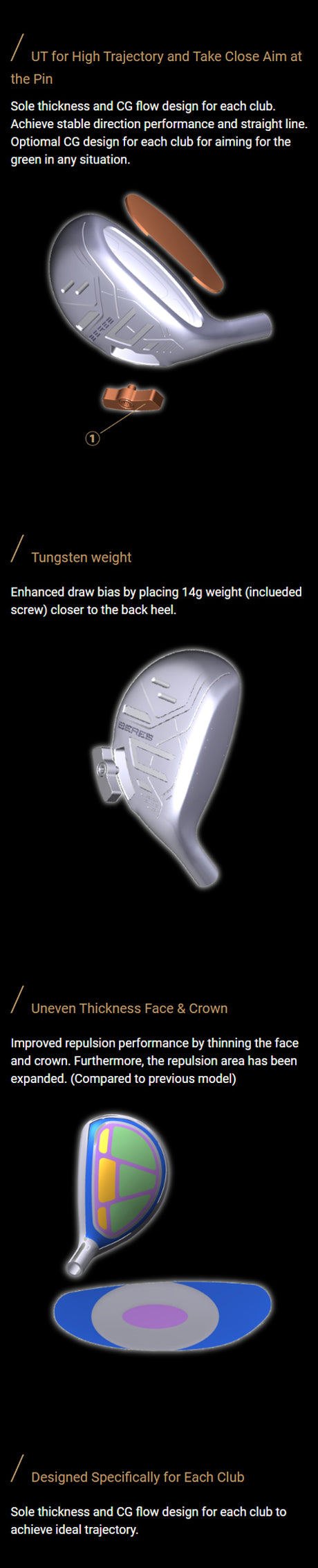 Honma Beres 09 5-Star Hybrid