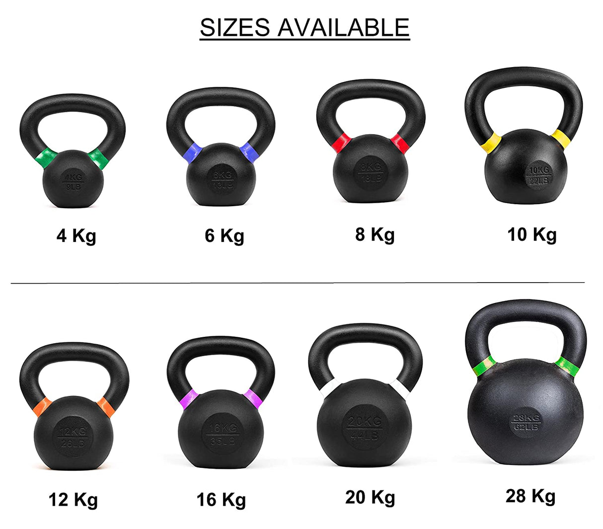 Kobo KBCI Kettlebell