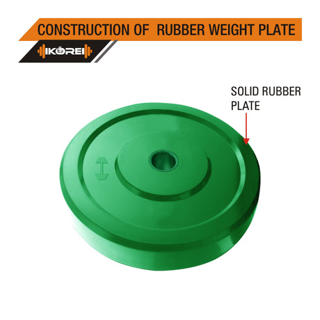 Kore Premium 10-50 kg Coloured Solid Rubber Fitness Kit with One 4 Ft Plain and One Pair Dumbbell Ro | Kushal Rubber Industri