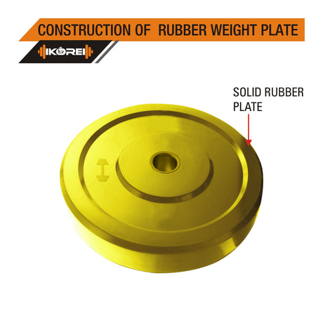 Kore Premium 10-50 kg Coloured Solid Rubber Fitness Kit with One 3 Ft Curl and One Pair Dumbbell Rod | Kushal Rubber Industri
