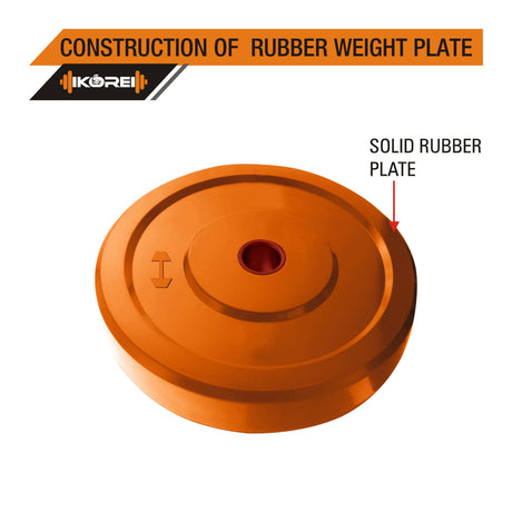 Kore Premium 10-50 kg Coloured Solid Rubber Fitness Kit with One 4 Ft Plain and One Pair Dumbbell Ro | Kushal Rubber Industri