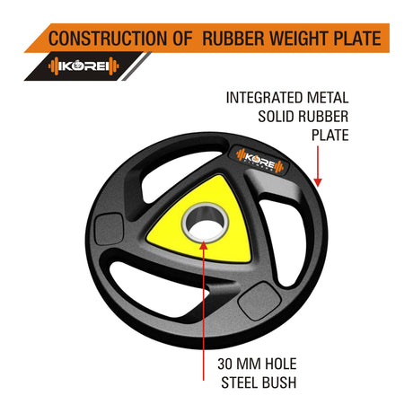 Kore Professional 10-50 kg Metal Integrated Rubber Plates Home Gym Set with One 3 Ft Curl Rod and On | Kushal Rubber Industri