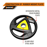 Kore Professional 10-50 kg Metal Integrated Rubber Plates Home Gym Set with One 3 Ft Curl + 5 Ft Plain Rod and One Pair Dumbbell Rods (PRO-COMBO2-WB-WA)