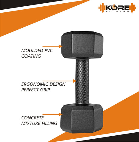 Kore PVC 1-5 Kg Dumbbells Set and Fitness Kit for Men and Women Whole Body Workout (Fixed, Black) (D | Kushal Rubber Industri