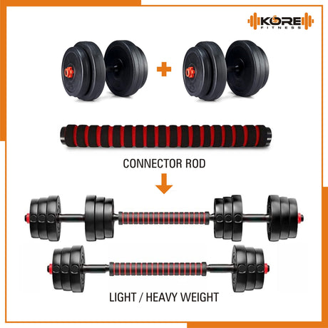 Kore PVC DM 4-40 Kg 3 IN 1 Convertible Dumbbells Set and Fitness Kit for Men and Women Whole Body Wo | Kushal Rubber Industri