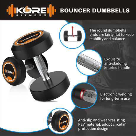 Kore Rubber Coated Bouncer 2.5-25 Kg (Set of Two) Fixed Dumbbells Home Gym Exercise Equipment for Me | Kushal Rubber Industri