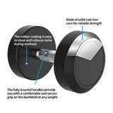 Kore Rubber Coated Bouncer 2.5-25 Kg (Set of Two) Fixed Dumbbells Home Gym Exercise Equipment for Men & Women, (DM-BOUNCER-COMBO16)