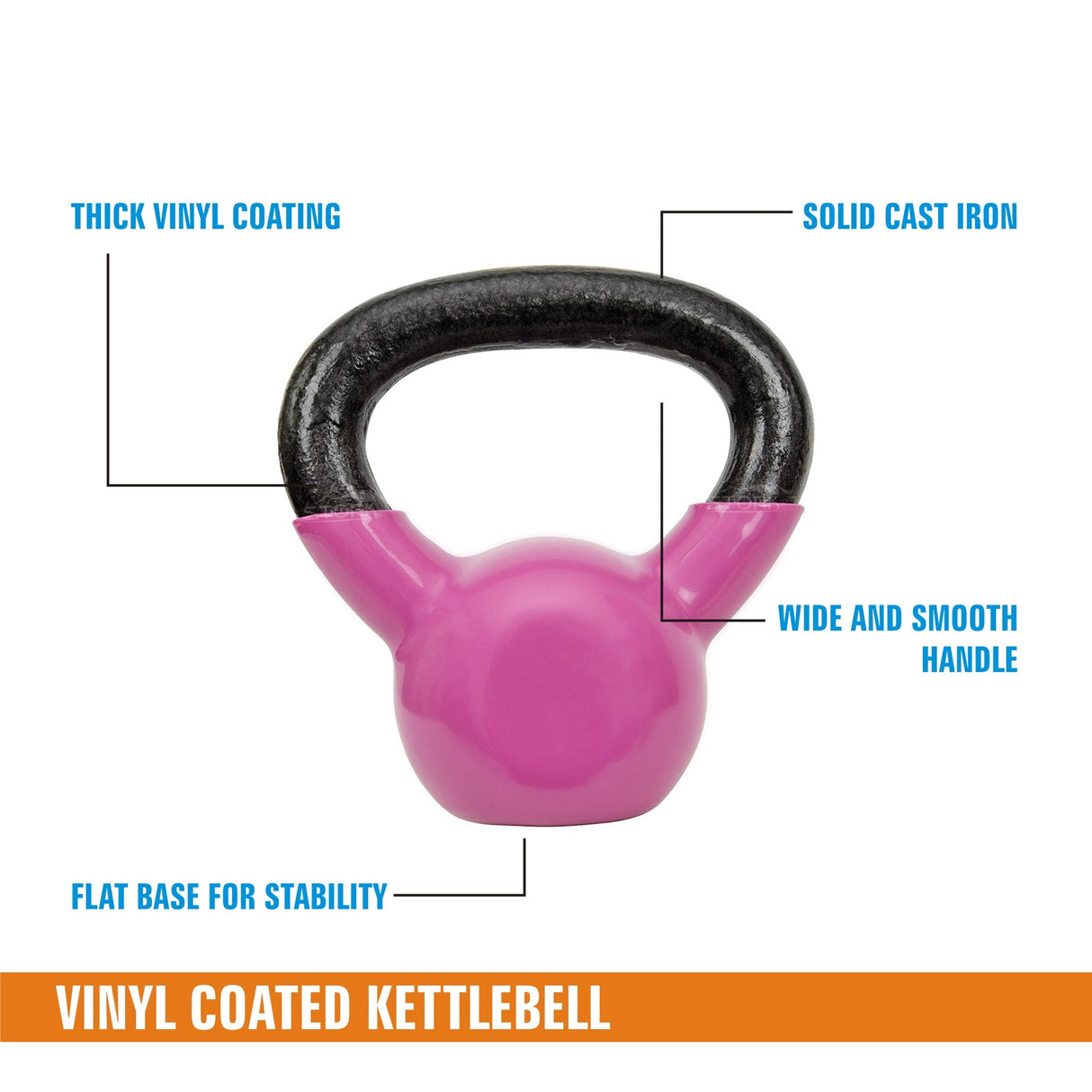 Kore Vinyl Coated Cast Iron 2-40 Kg Kettlebell Weight, for Full Body Workout and Strength Training (VINYL-KETTLEBELL)