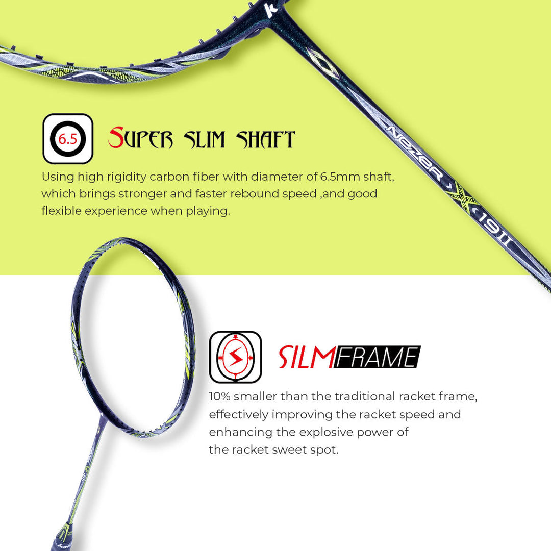 Nezer 19 II Unstrung Badminton Racket(Red/Green)-3U/G1