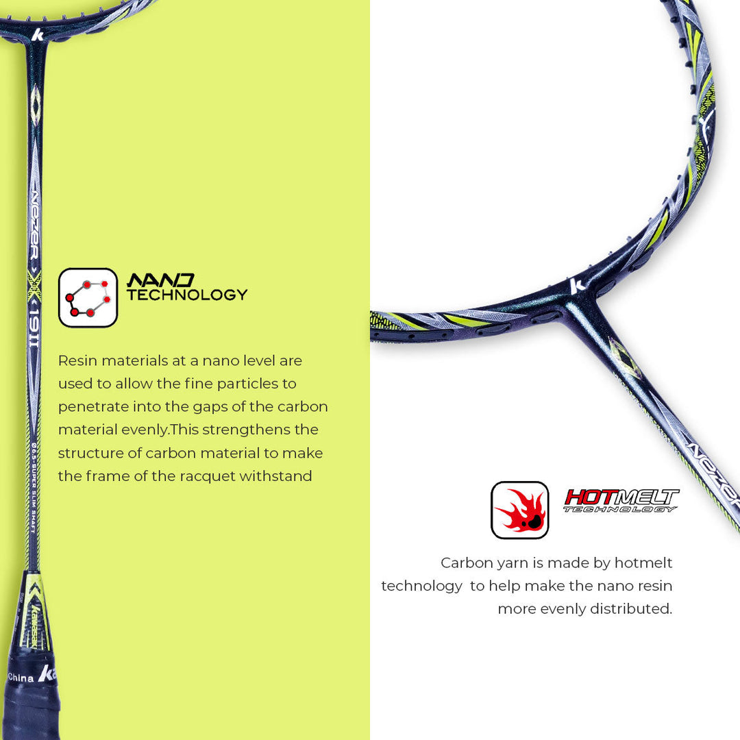 Nezer 19 II Unstrung Badminton Racket(Red/Green)-3U/G1