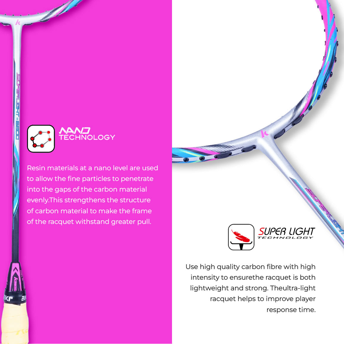 Super Light 6800 Unstrung Badminton Racket (Purple)-6U/G1