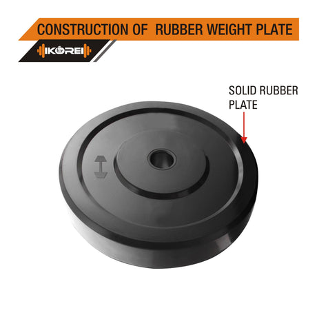 Kore 10-50 kg Home Gym Set with One 3 Ft Plain and One Pair Dumbbell Rods (COMBO43-WB-WA) | Kushal Rubber Industries / Kore F