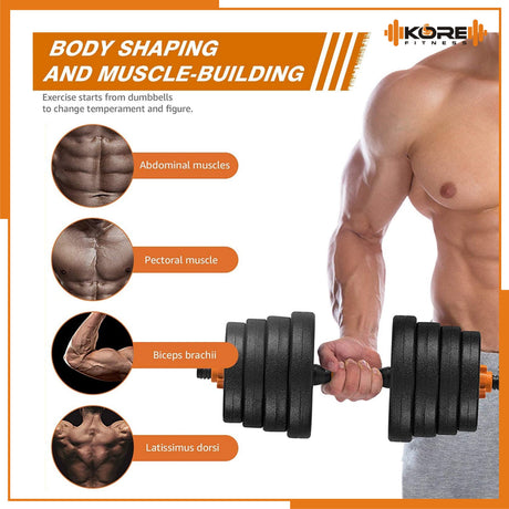 Kore PVC DM 4-40 Kg Dumbbells Set and Fitness Kit for Men and Women Whole Body Workout(PVC-DM-COMBO1 | Kushal Rubber Industri
