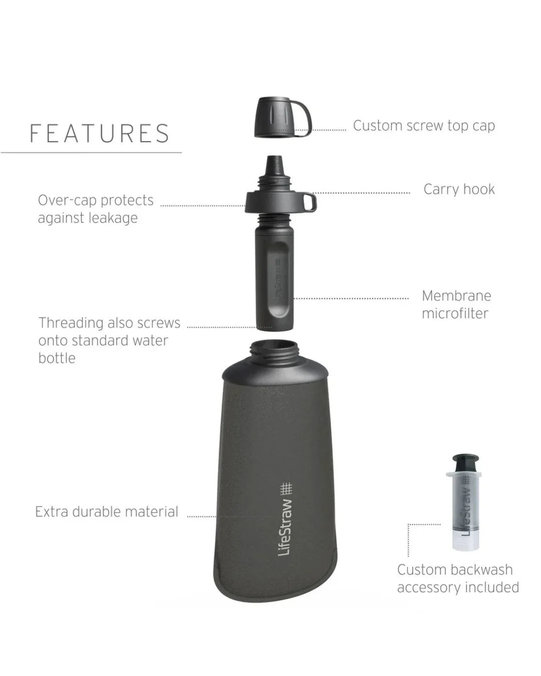 LIFESTRAW Peak Series Collapsible Squeeze 650ml Bottle With Filter - Dark Mountain Grey