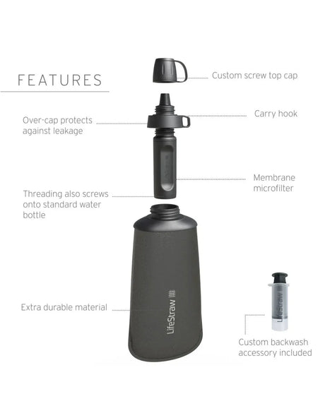 LIFESTRAW Peak Series Collapsible Squeeze 650ml Bottle With Filter - Mountain Blue