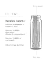 LIFESTRAW Peak Series Collapsible Squeeze 650ml Bottle With Filter - Dark Mountain Grey