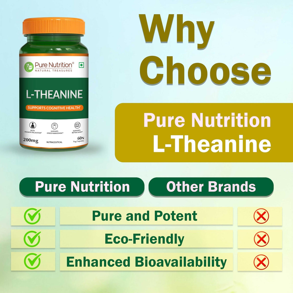 L-Theanine Capsules 200mg – Calm Focus, Stress Relief & Relaxation | 60 Capsules