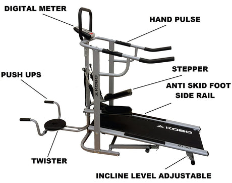 Kobo MT-101 Manual Treadmill | Kobo