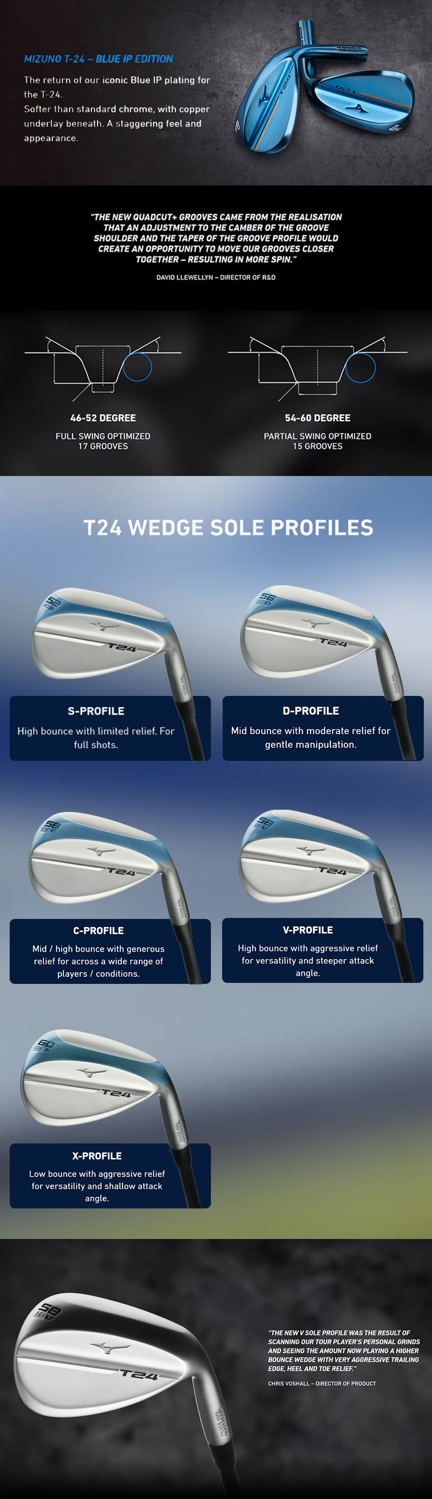 Mizuno T-24 Steel Wedge - Soft White Satin