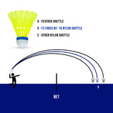NS 10 Nylon Badminton Shuttlecock, Medium Speed (6 Pieces)