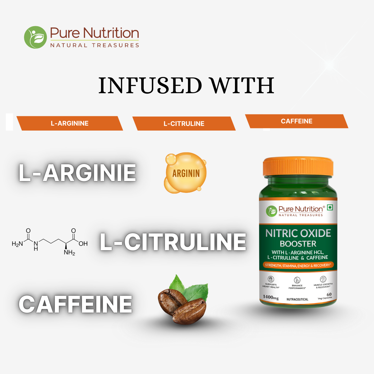Nitric Oxide Booster  L-Arginine, L-Citrulline & Caffeine | 60 Veg Capsules