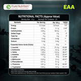 EAA Powder  All 9 Essential Amino Acids | Unflavoured | Muscle Support