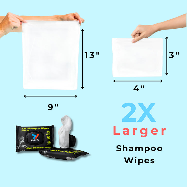 Active Cleansing & Hygiene 101 Kit