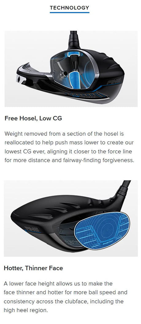 Ping G440 Max Driver