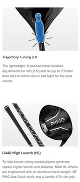 Ping G440 Max Driver