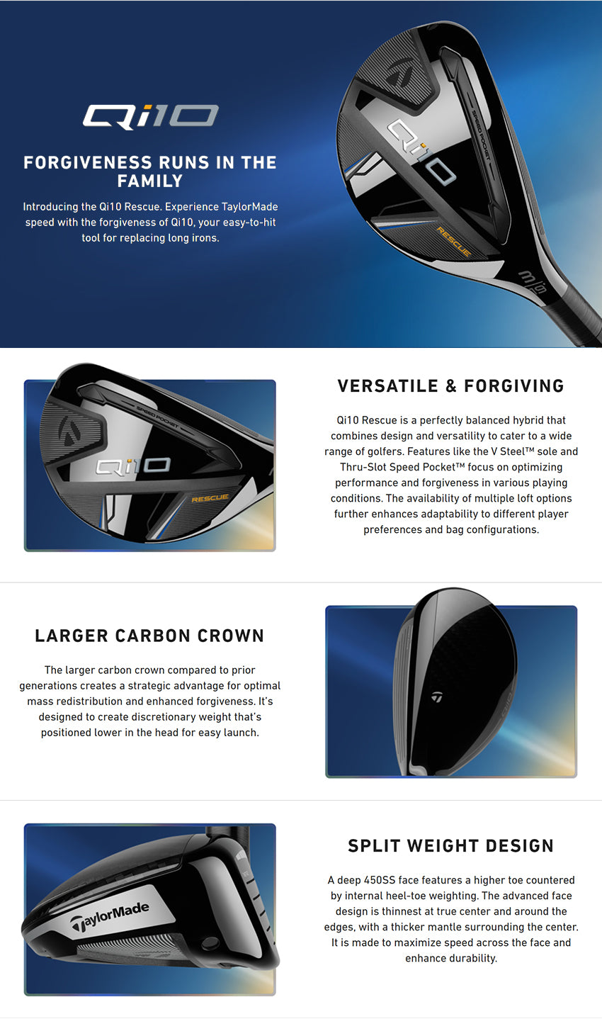 Taylormade Qi10 Rescue