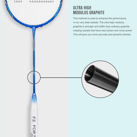 Light 10.1 Strung Badminton Racket (Blue Fish)- 4U/G5