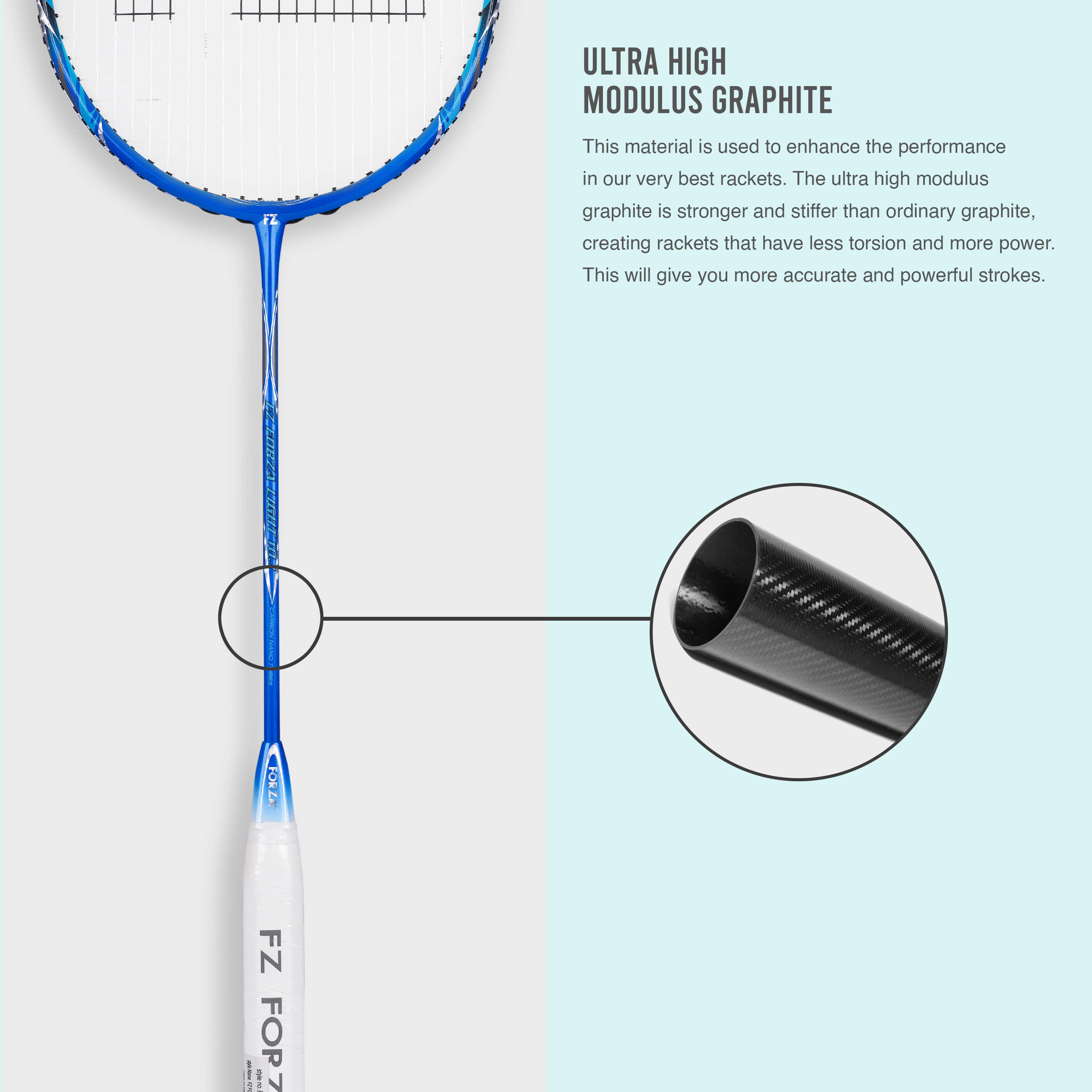 Light 10.1 Strung Badminton Racket (Blue Fish)- 4U/G5
