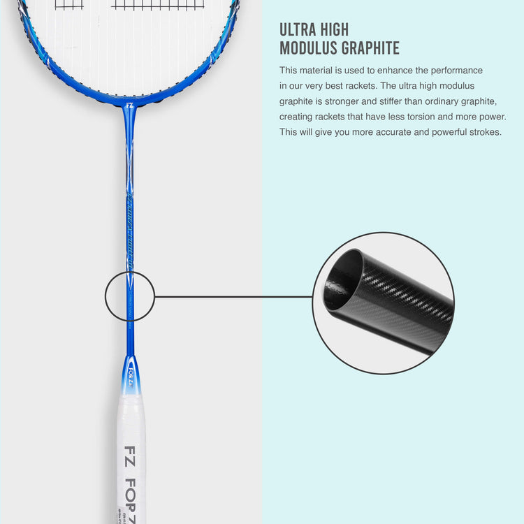 Light 10.1 Strung Badminton Racket (Blue Fish)- 4U/G5