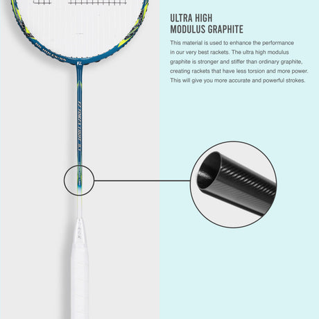 Light 8.1 Strung Badminton Racket (Safety Yellow) -5U/G5